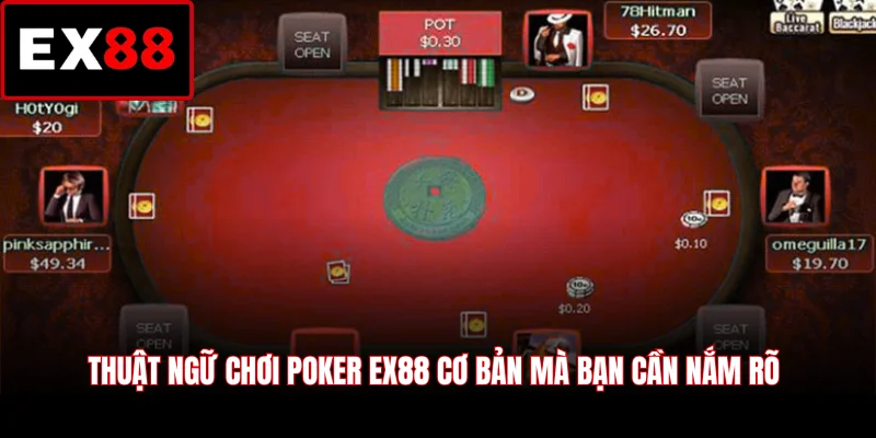 Thuật ngữ chơi Poker EX88 cơ bản mà bạn cần nắm rõ